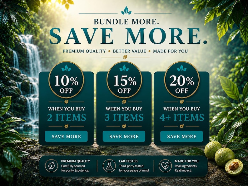 Kakadu Plum bundle savings infographic with 10 percent, 15 percent and 20 percent multi buy discounts on Australian superfruit wellness products