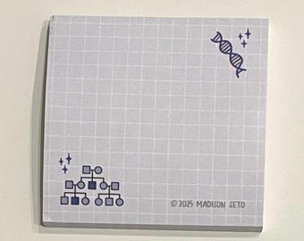 Genetics - Post-it