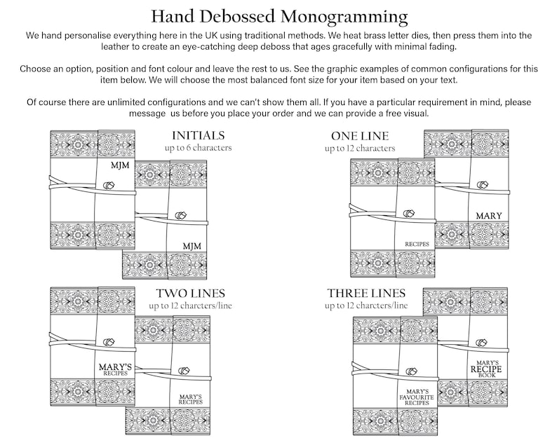 May include: A graphic showing different options for personalized debossing on leather. The options include initials, one line, two lines, and three lines. The graphic shows examples of each option with different text.