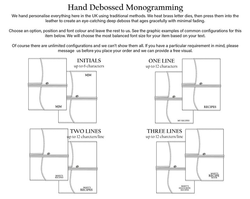 May include: Diagram showing different options for personalized leather debossing.  The options include initials, one line, two lines, and three lines.  Each option shows a sample of how the debossing would look on a leather item.  The text in the image reads: "Initials up to 6 characters", "One Line up to 12 characters", "Two Lines up to 12 characters/line", and "Three Lines up to 12 characters/line".