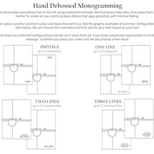 Puede incluir: Diagrama que muestra diferentes opciones para el estampado en relieve personalizado del cuero. Las opciones incluyen iniciales, una l&iacute;nea, dos l&iacute;neas y tres l&iacute;neas. Cada opci&oacute;n muestra el n&uacute;mero m&aacute;ximo de caracteres permitidos por l&iacute;nea. Los ejemplos muestran el estampado en relieve en una libreta de cuero.
