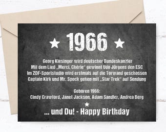 60th Birthday Card – Retro Birthday Card 1966 with Saying | DIN A6 Postcard