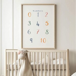 Educational Numbers Poster - Printable Nursery Wall Art - Digital Kids Decor