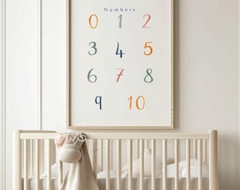 Póster educativo con números: arte imprimible para la pared de la guardería: decoración digital para niños