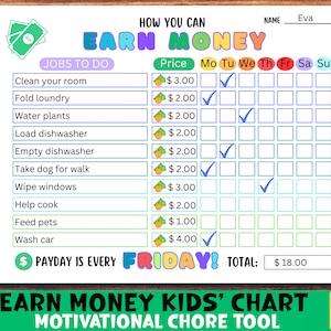 May include: A printable chore chart for kids to earn money. The chart has a list of chores with prices next to them. There are checkboxes for each day of the week. The chart says "PAYDAY IS EVERY FRIDAY!" and "EARN MONEY KIDS' CHART MOTIVATIONAL CHORE TOOL".