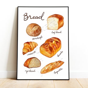 May include: A watercolour illustration of different types of bread, including sourdough, croissant, rye bread, loaf bread, brioche, and baguette. The illustration is on a white background with the word "Bread" written in brown cursive at the top.