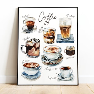 Watercolor Coffee Art Print | Home Decor, Kitchen Decor