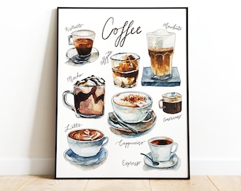 Watercolor Coffee Art Print | Home Decor, Kitchen Decor