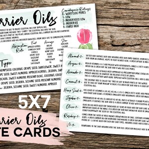 Può includere: Biglietti di note 12,7 x 17,8 cm sugli oli vettori con informazioni sui tassi di assorbimento, i tipi di pelle e i valori comedogenici. Include dettagli su mandorla, argan, avocado, cocco, semi di canapa, jojoba, oliva e rosa canina.