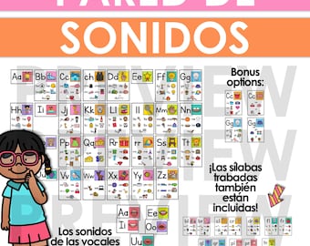 Spaanse klankmuur | Pared de Sonidos | Spaanse posters voor thuisonderwijs