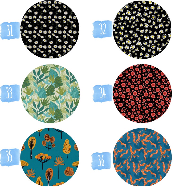 Zippered Outdoor Papasan Cushion Cover ONLY Waterproof Etsy