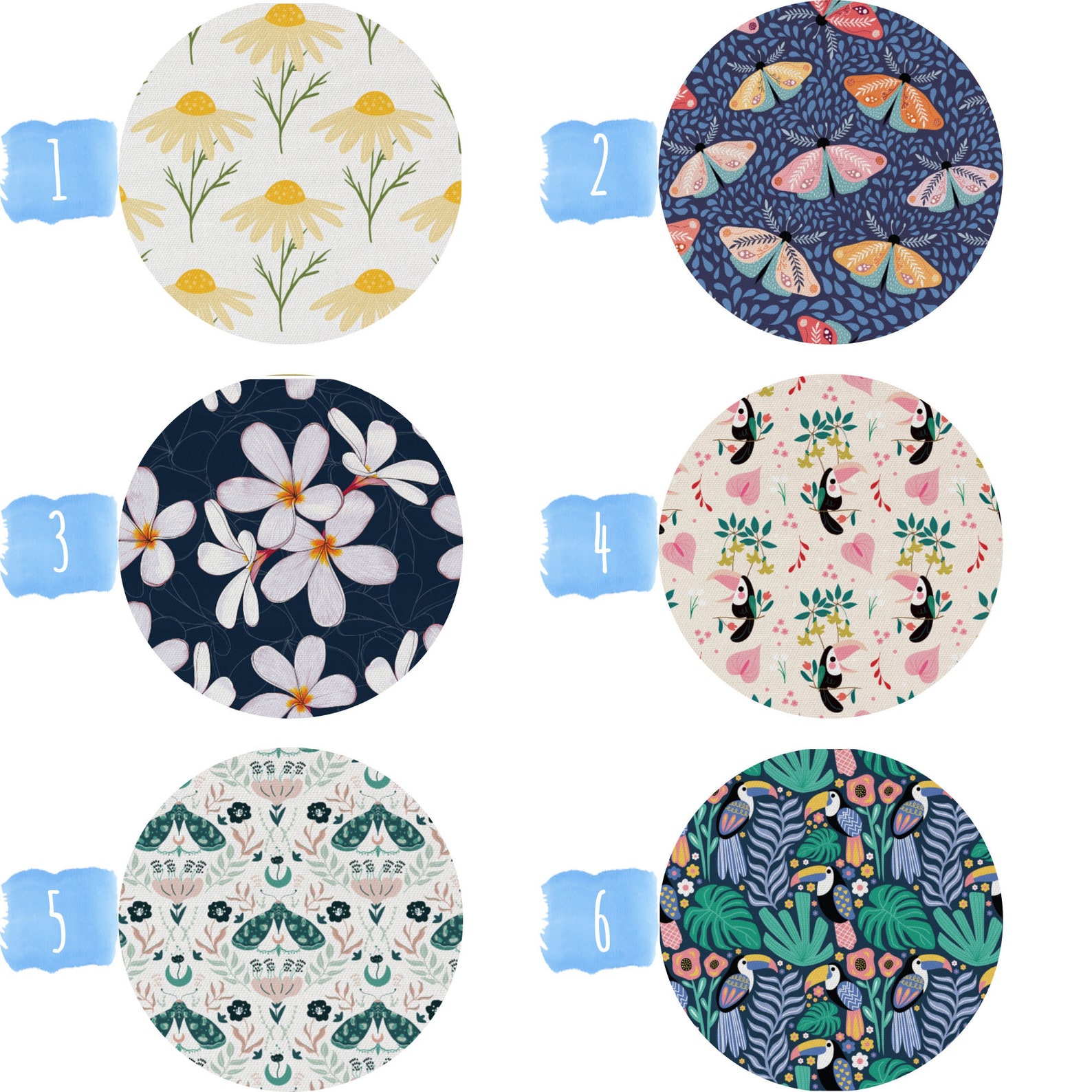 Zippered Outdoor Papasan Cushion Cover ONLY Waterproof Etsy