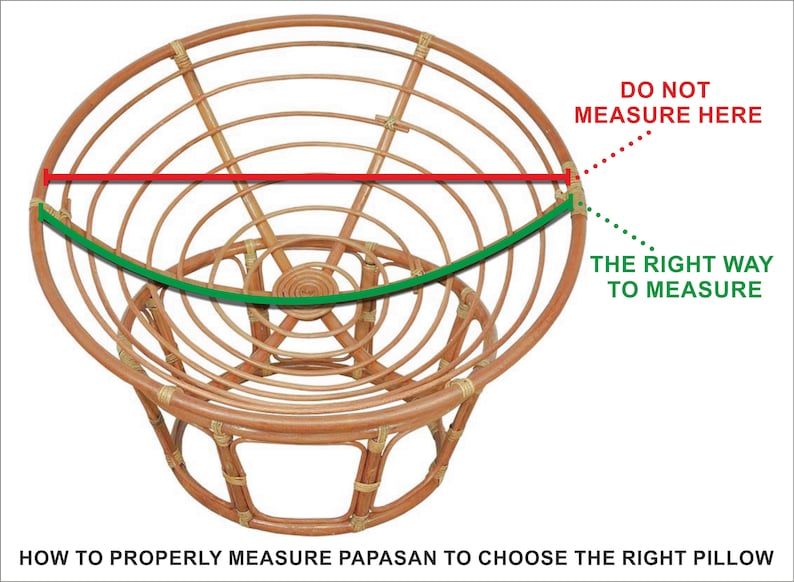 May include: Diagram showing how to measure a round wicker chair, also known as a Papasan chair, to choose the right size cushion. The correct way to measure is to measure the inside diameter of the chair, not the outside diameter.