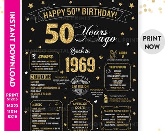 35+ Birthday Poster Board Ideas With Pictures Photos