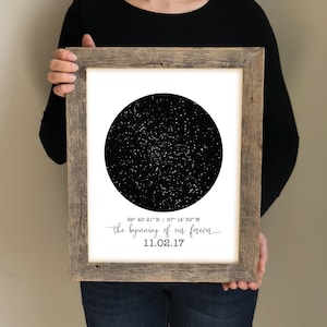 Coordonnées de latitude et de longitude Impression de mariage - Cadeau de fiançailles avec coordonnées, Le début de notre éternité, Étoiles Coordonnées imprimer