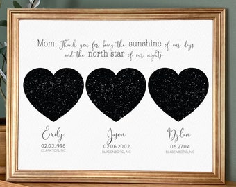 Christmas Gift for Mom- Night Sky of birthdates of children, meaningful Christmas gift for mom from kids, night sky in hearts, coordinates