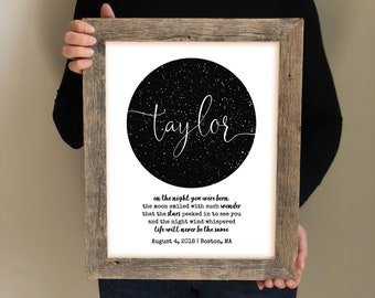 On The Night You Were Born Star Map Print- Baby Shower Gift, Nursery Art for niece, Personalized Baby Gifts, Girl Room Decor, Inspirational
