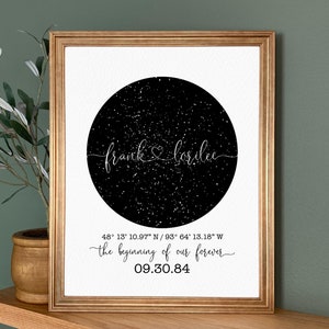 Custom Star Map by Date, Personalized Night Sky Print Framed, Wedding Anniversary Star Map Gift for Couple, Engagement Gift for Friends