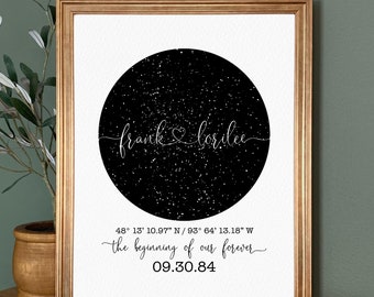 Custom Star Map Print, Night We Met Anniversary Gift, Night Sky Print, Star Map Poster, Wedding Gift, Constellation Print, Personalised Gift