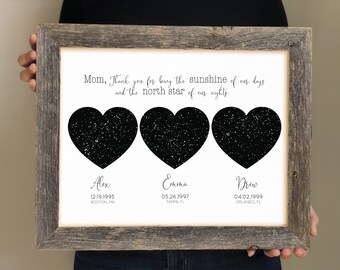 presents for mom from kids