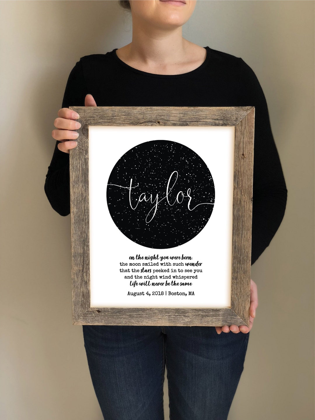 On the Night You Were Born Star Map Print- Baby Shower Gift, Nursery ...