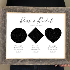 May include: A framed print with a rustic wooden frame. The white background features the names "Ross & Rachel" and the text "THE STORY OF US." Below are three black shapes: a circle, a diamond, and a heart, each with a date and location.