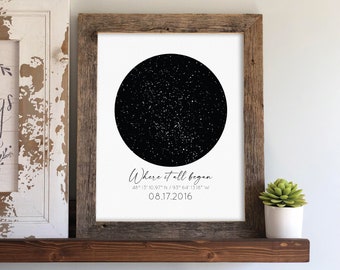 Where It All Began Night Sky Map of Stars- Valentines Gift for Him, Latitude Longitude of Where We Met, Stars in the Sky, Valentine Present