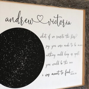 Może przedstawiać: Czarno-biały wydruk z wzorem konstelacji gwiazd. Wydruk jest oprawiony w rustykalną drewnianą ramę. Tekst na wydruku brzmi "andrew victoria what if we rewrite the stars? say you were made to be mine nothing could keep us apart you would be the one i was meant to find 12.21.14"
