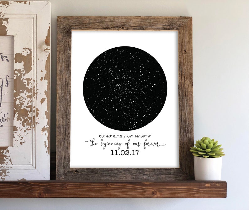 Op de afbeelding: Een zwart-witte sterrenkaartprint met de co&ouml;rdinaten 38&deg; 40'21" N / 87&deg; 14'39" W en de tekst "the beginning of our forever" en de datum 11.02.17.