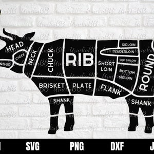 Beef Cuts Svg, Beef Cattle Cuts Svg, Butcher Svg, Chart Cuts of Meat Beef Cow Svg, Steak Grill Svg, Cow Butcher Meat Svg for Cricut