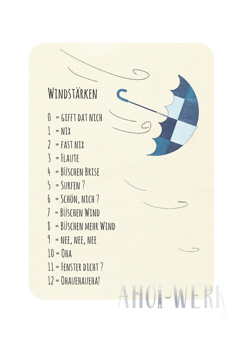 North German postcard with wind strength Scala