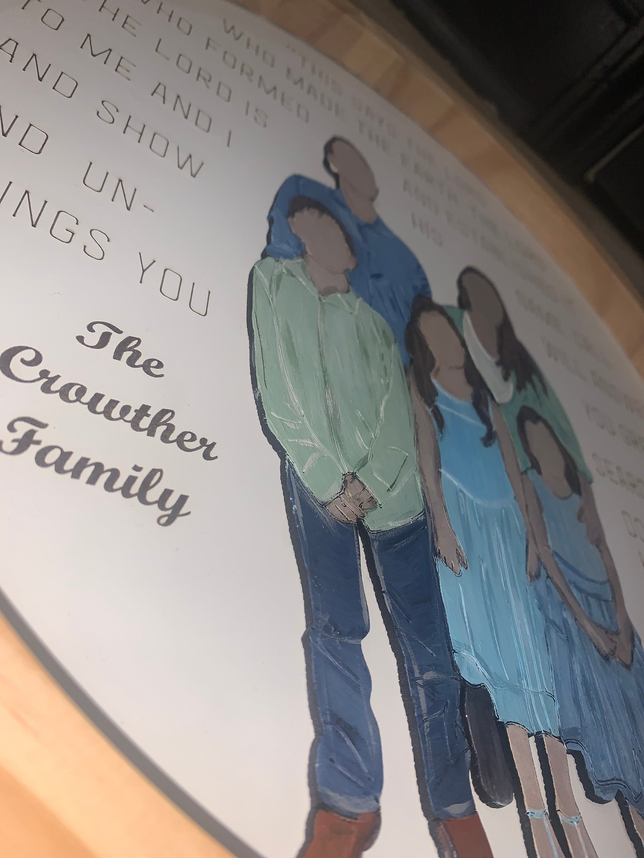 Family Point Sign Family Portrait Sign Painted - Etsy