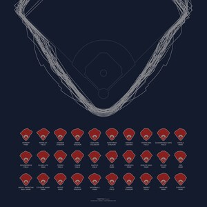 18 x 24 Dimensions of Baseball — Ballpark Infographic Print