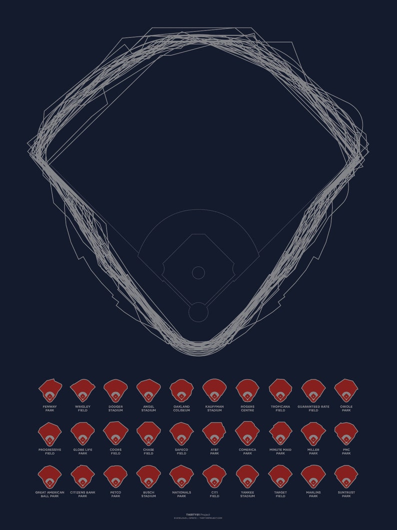 18 X 24 Dimensions of Baseball Ballpark Infographic Print Etsy