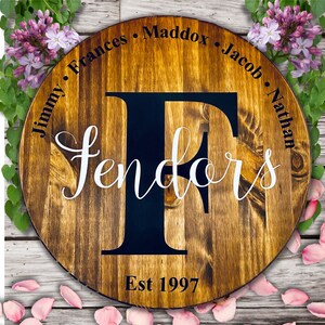 Puede incluir: Un letrero redondo de madera con el apellido "Fendors" escrito en cursiva blanca. La primera letra "F" es una letra negra grande. El letrero también incluye los nombres "Jimmy, Frances, Maddox, Jacob, Nathan" y el año "Est 1997".