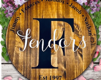 Hand Painted Wooden Family Name Initial Sign