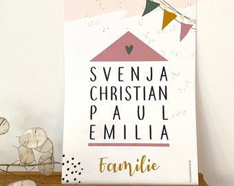 Familienposter modern · Personalisiert mit Namen in A4