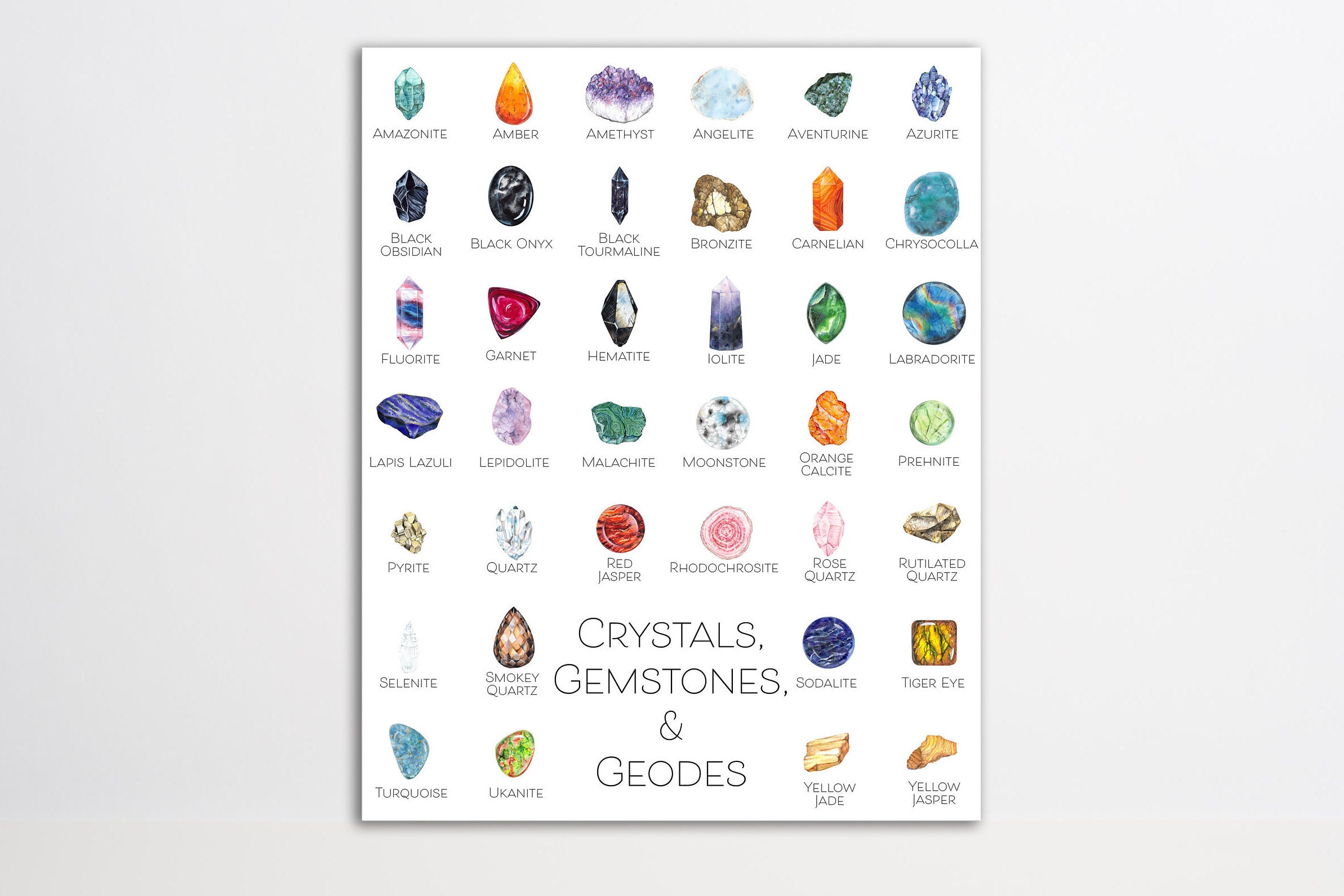 Crystal Chart Wall Art Crystal Healing Poster Crystal Wall Etsy UK