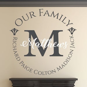 Our Family Name Wall Decal Vinyl Home Decor - Family Wall Decor - Personalized Living Room Decoration - With Customized Individual