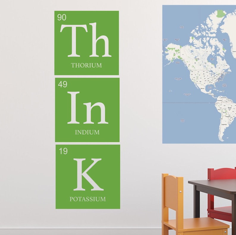 Periodic Table Wall Decal For Science Teachers Think Quote Vinyl Sticker Art Decoration For Office School Or Classroom