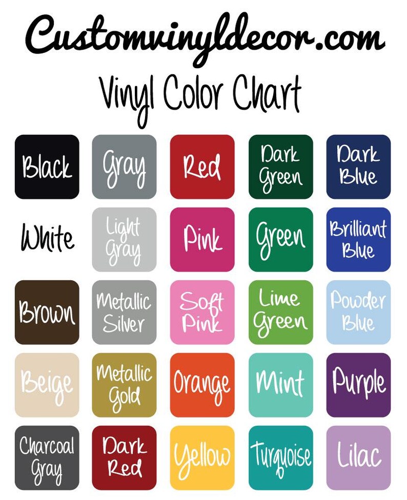 Large Periodic Table of Elements Chart Vinyl Decor - Wall Decal for ...