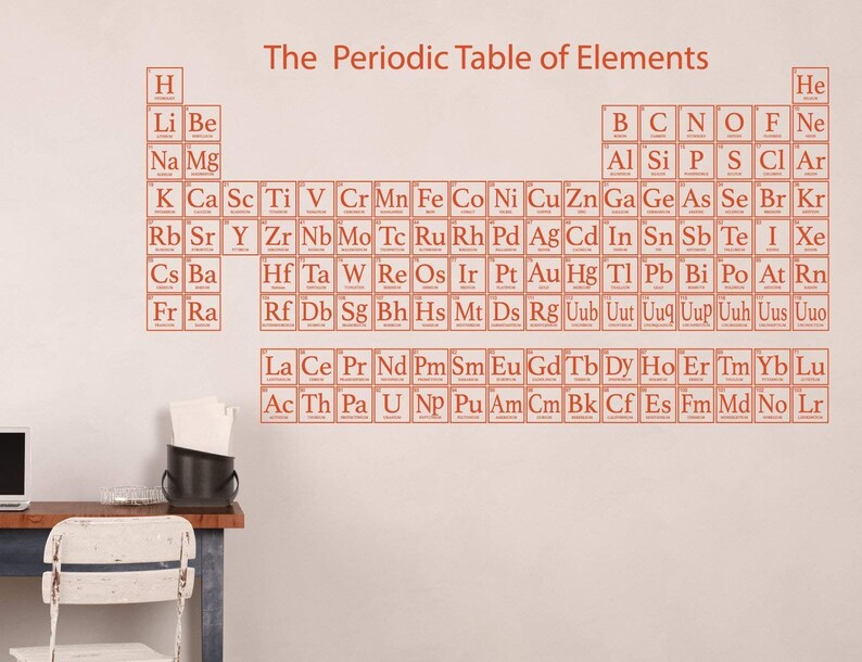 Large Periodic Table of Elements Chart Vinyl Decor - Wall Decal for ...