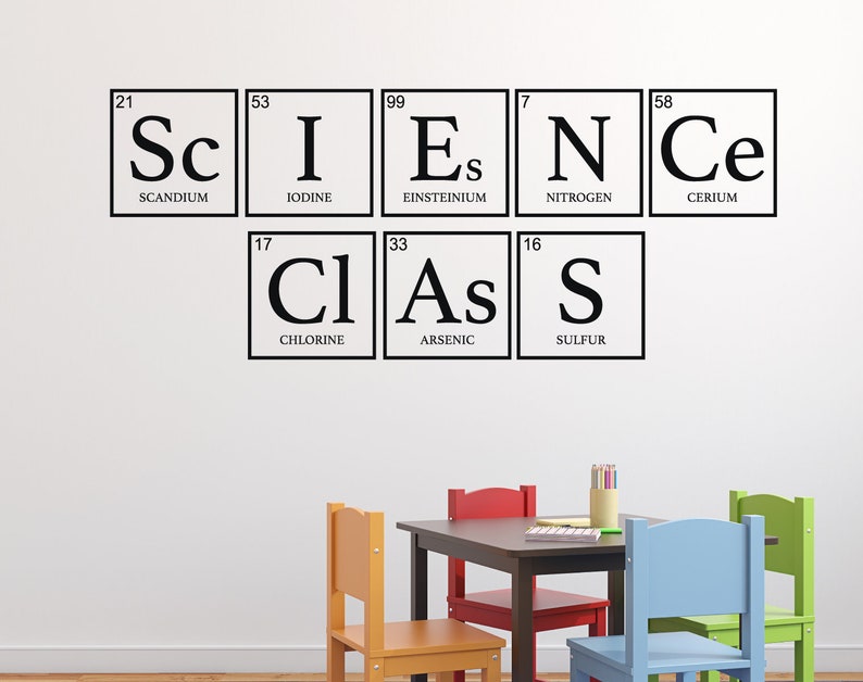 Periodic Table Wall Decal For Science Teachers Vinyl Sticker Art Decoration For Office School Or Classroom
