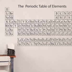 Large Periodic Table of Elements Chart Vinyl Decor - Wall Decal for ...