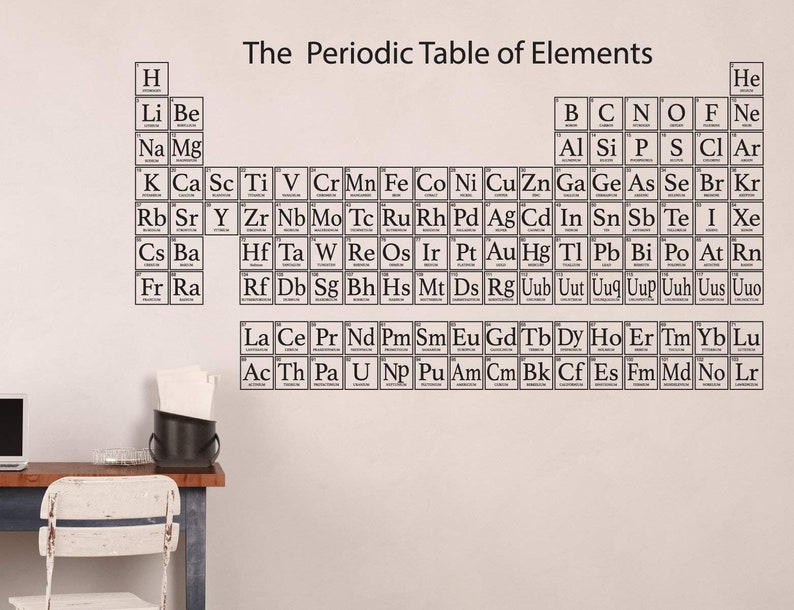 Large Periodic Table Of Elements Chart Vinyl Decor Wall Decal For Home Decoration Bedroom Playroom Or Science Classroom