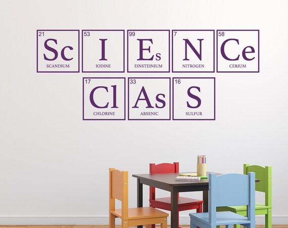 Periodic Table Wall Decal For Science Teachers Vinyl Sticker Art Decoration For Office School Or Classroom