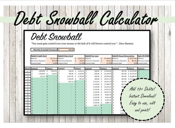 Debt Snowball Chart