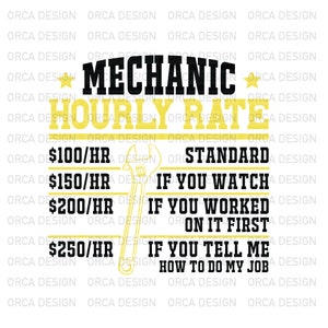 Mechanic Hourly Rate,Labor Rates ,mechanic lover  svg,png Digital file download