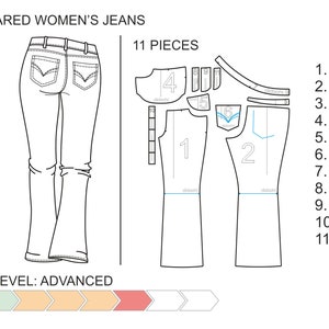 Plus Size PDF Jeans Sewing Pattern Flared Leg Jeans - Etsy