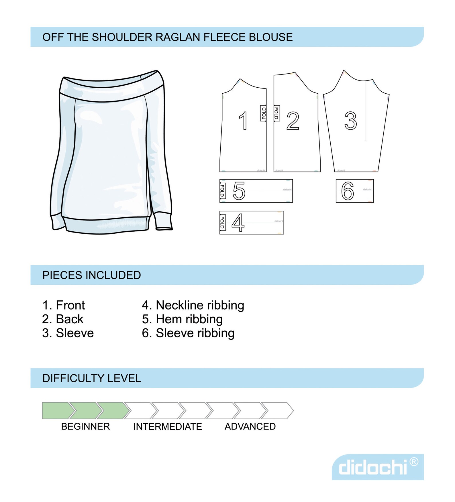 Off Shoulder Raglan Sweater Sewing Pattern PDF for Women - Etsy